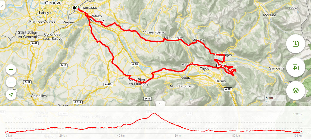 Boucles autour de Châtillon
